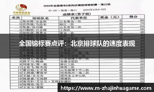 关键词3